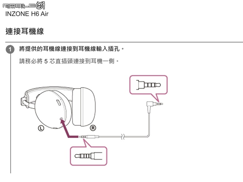 SONY 電競家族新成員INZONE H6 Air 開放式有線電競耳機