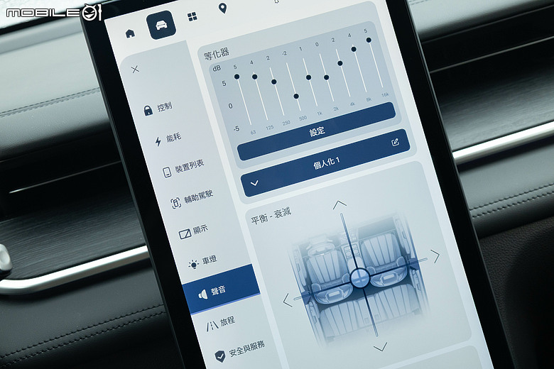 Foxtron Cavira 試駕|全方位進化有感,更具吸引力的國產純電休旅!