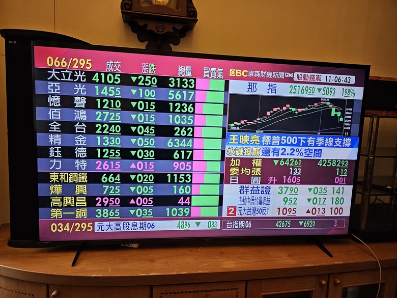 護眼低藍光電視高CP值首選 Philips 65PUH7700 實用心得