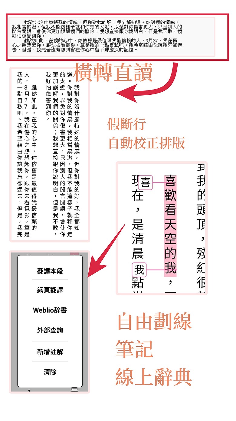 電子紙閱讀APP推薦 - SnapINKo (小說、漫畫、PDF)