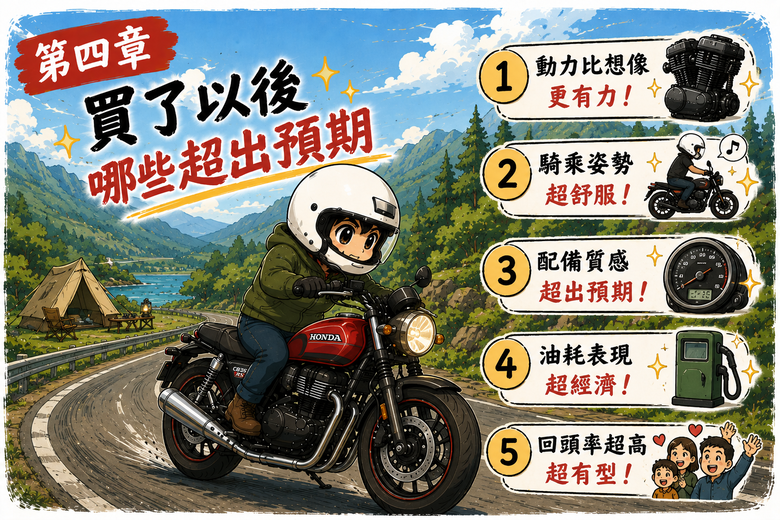 Honda CB350 值得買嗎?🤔 16,000公里真實心得🏍️優缺點一次告訴你#機車露營 #法蘭克黃