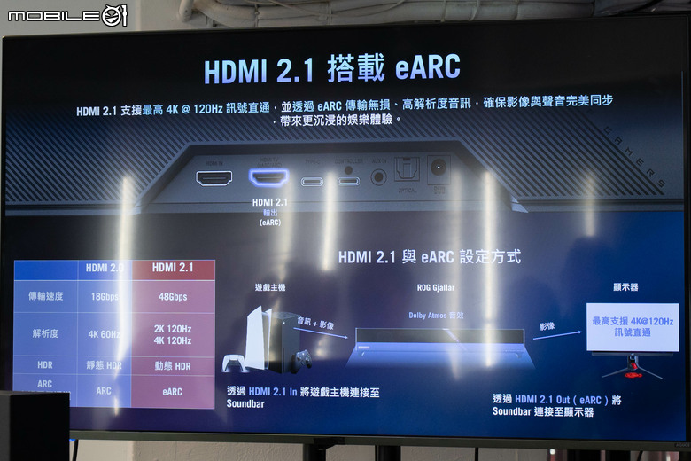 補完桌面信仰拼圖!ROG 推出 Gjallar 旗艦電競 Sound Bar 與 Raikiri II Pro PC 控制器
