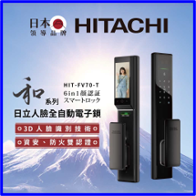 2026電子鎖產品分析(無廣告) I 產品優缺點篇 I: