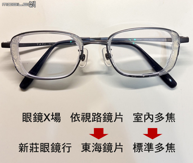 羅敦司得 Rodenstock Big NORM 配鏡心得