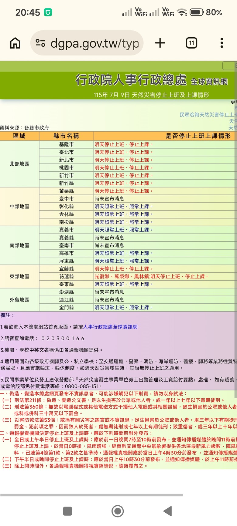 明天放颱風假不開盤