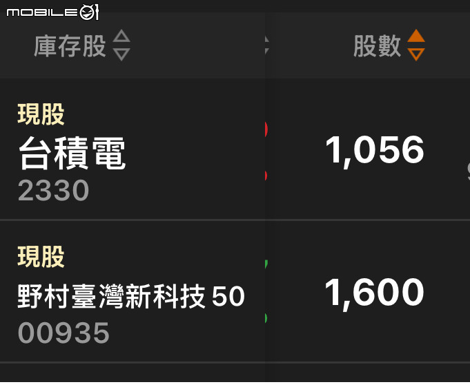 奈米戶的存股之路----持續中