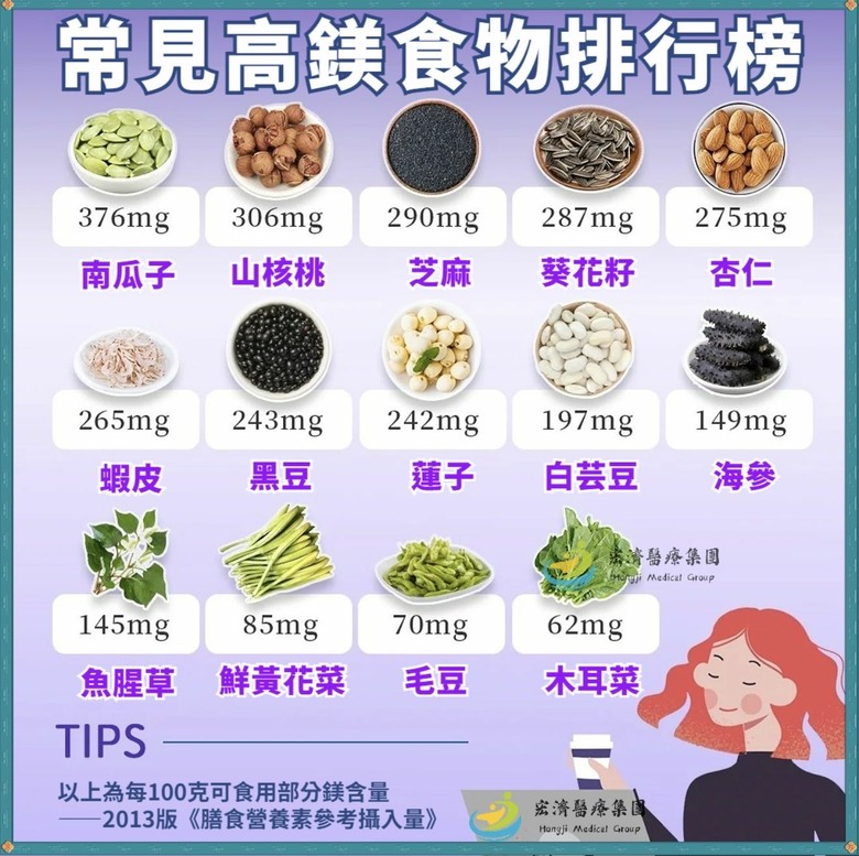 睡眠變差，原來是皮質醇作祟