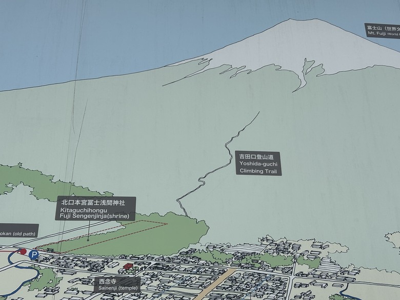 擱一擺雨中挑戰日本之顛-富士山