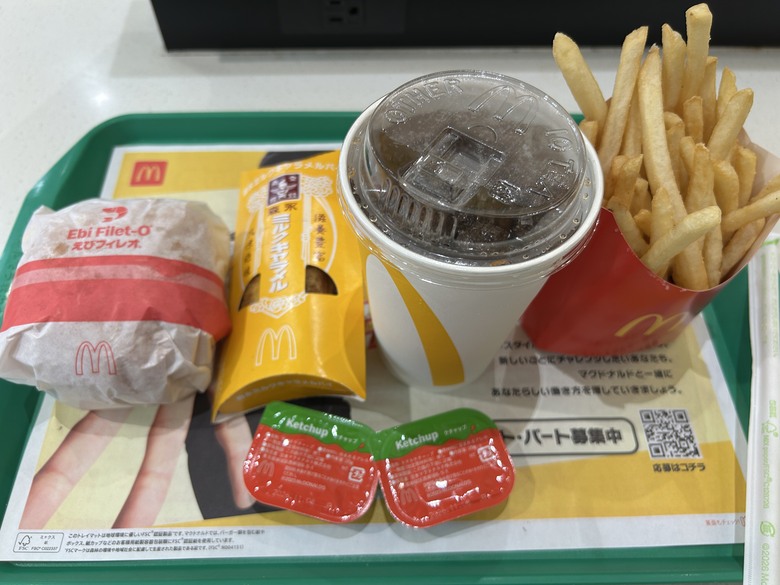 用 力 騎 到 東 京 (東京車站-乃木坂)
