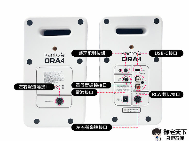 開箱｜KANTO ORA4 藍牙立體聲書架喇叭 - 低音扎實、通透清晰的小型美聲喇叭！