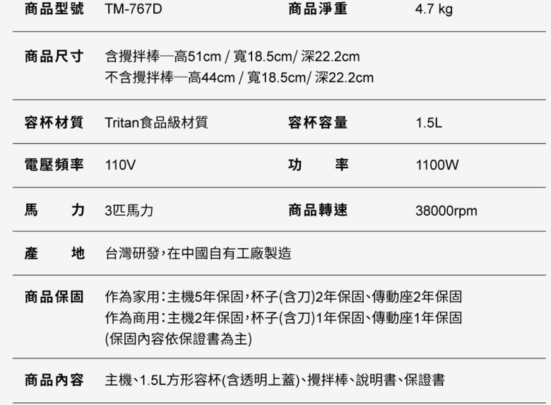 點我看大圖