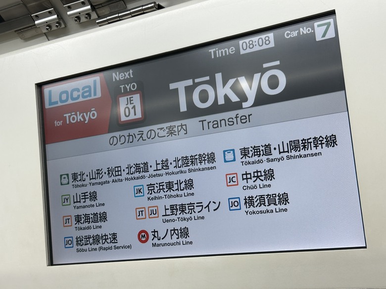 用 力 騎 到 東 京 (東京車站-乃木坂)