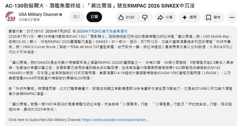 AC-130砲艇開火,潛艦魚雷終結:「莫比爾灣」號在RIMPAC 2026 SINKEX中沉沒