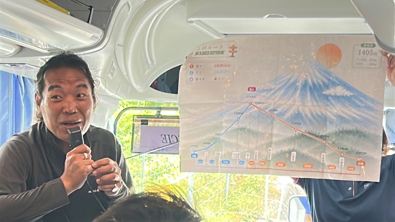 擱一擺雨中挑戰日本之顛-富士山