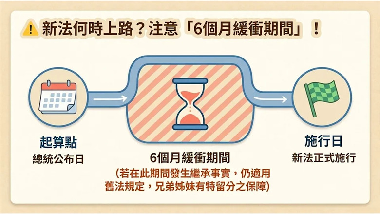 點我看大圖