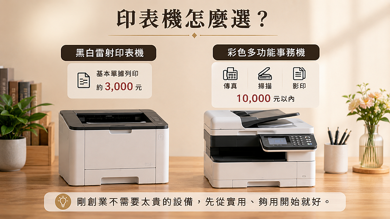 剛開始創業開店,除了電腦,還需要準備哪些軟硬體?大概需要多少預算?