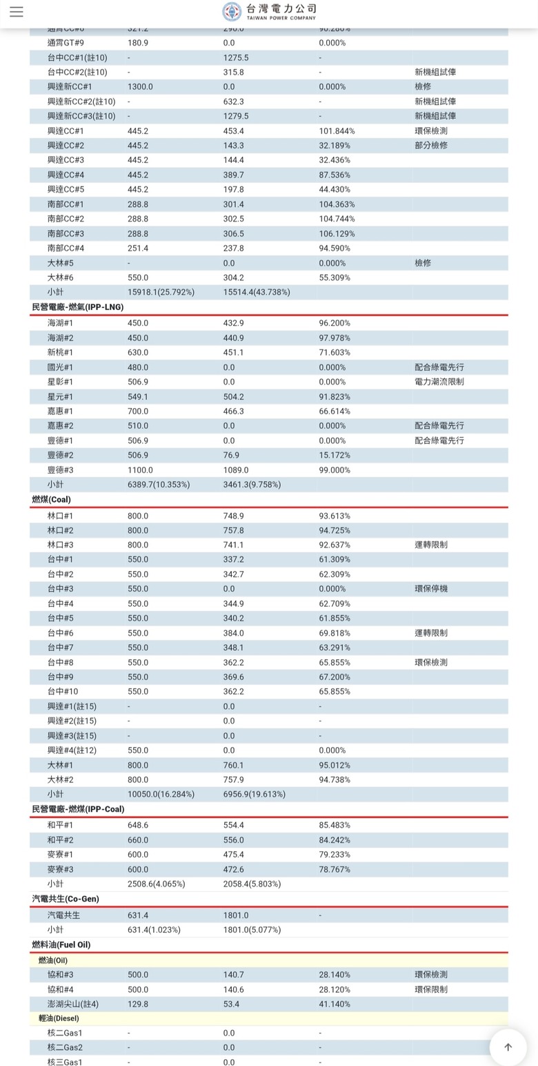 點我看大圖