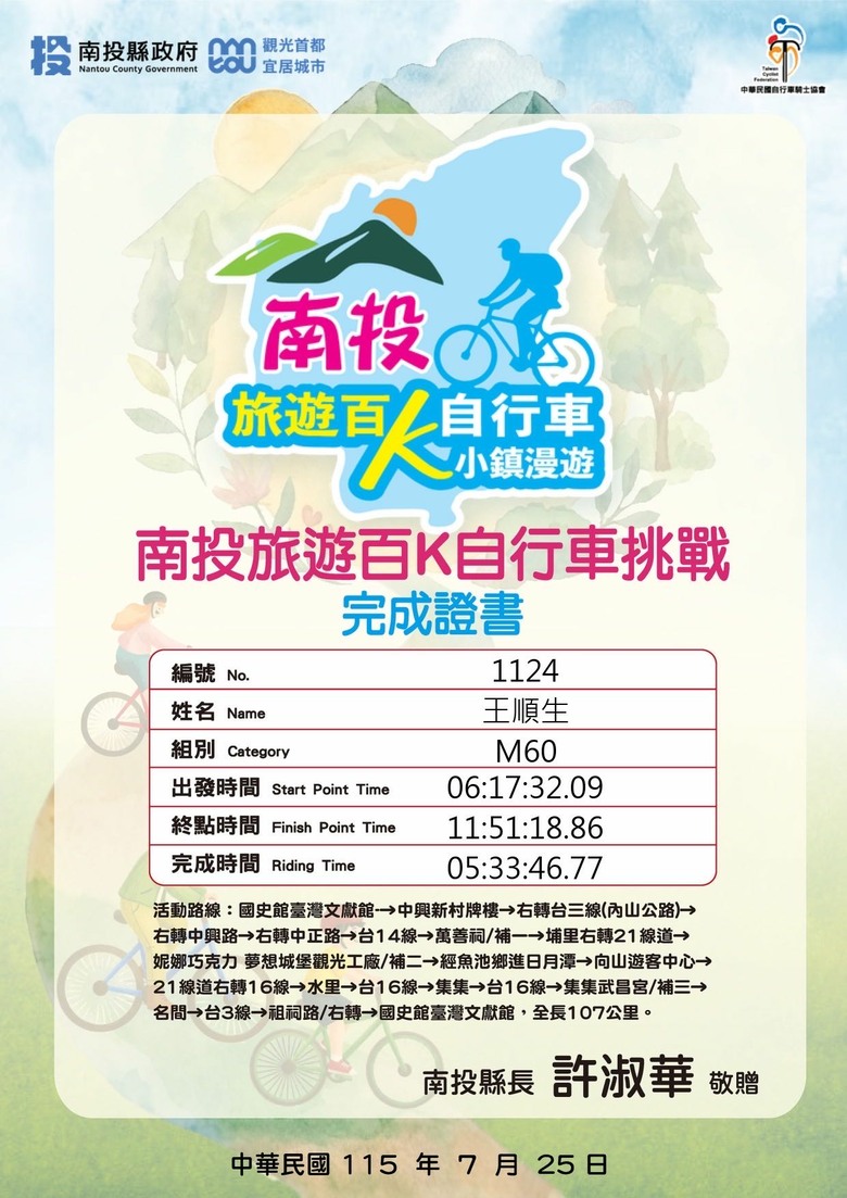 跟著博愛車隊參加中華民國自行車騎士協會籌辦的2026南投旅遊百k自行車小鎮漫遊活動，由中興新村出發經草屯、國姓、埔里、魚池（日月潭）、集集及名間再O繞回南投市出發點，Calamita due city tour