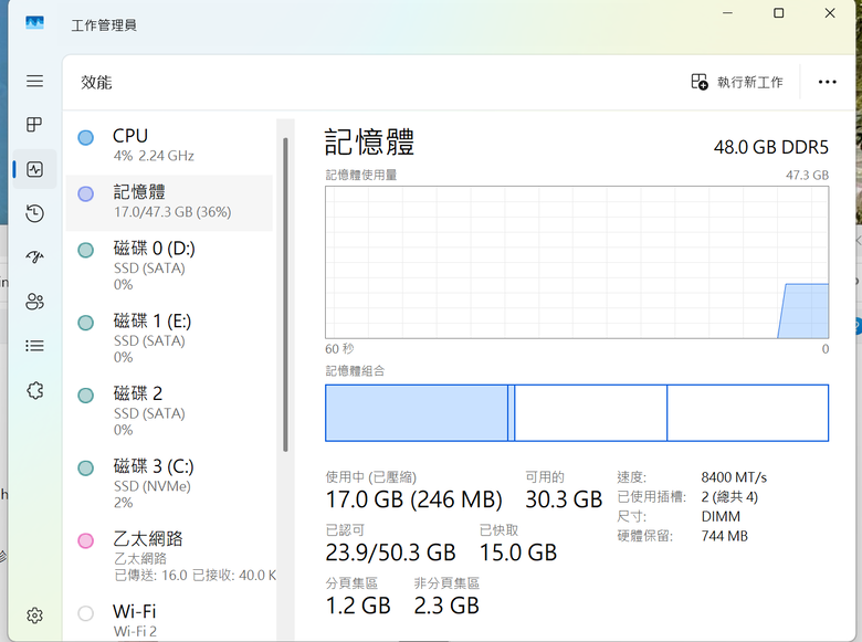 Kingston 金士頓 FURY Renegade反叛者 DDR5-8400 48GB(24GBx2)RGB桌上型超頻記憶體-黑(KF584CU40RSAK2-48)CUDIMM記憶體開箱分享與測試