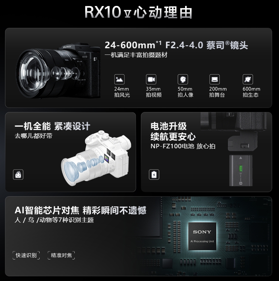 Sony RX10V 發佈