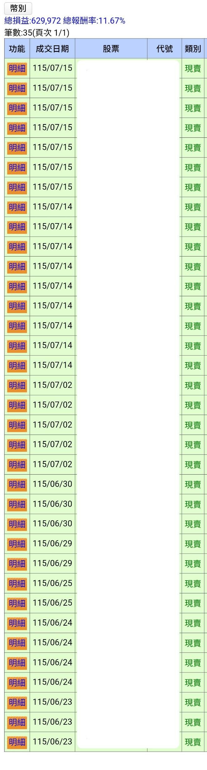 點我看大圖
