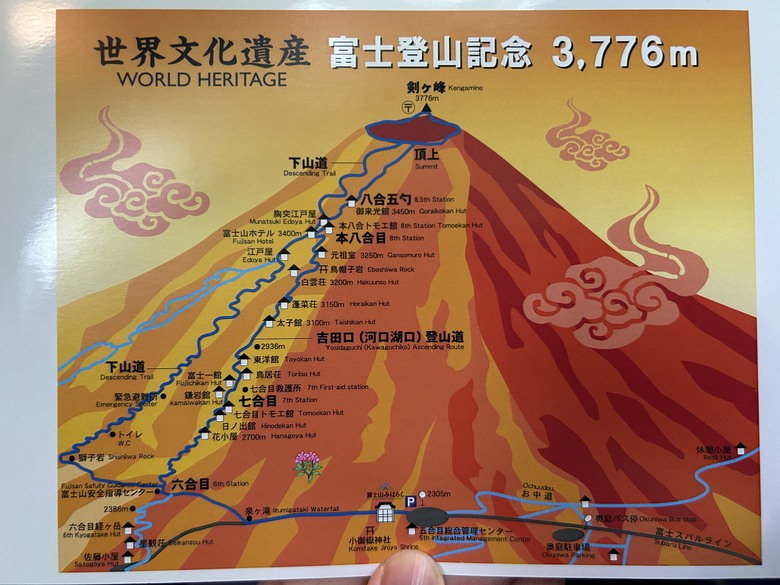 擱一擺雨中完登日本之顛-富士山