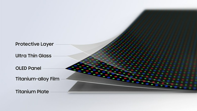 【Samsung Z Fold 8 系列新技術】配置新鈦金技術無痕屏幕全解構