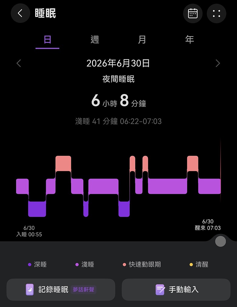 點我看大圖 HUAWEI WATCH FIT 5 開箱:不只是智慧手錶,更是你的時尚手腕配件