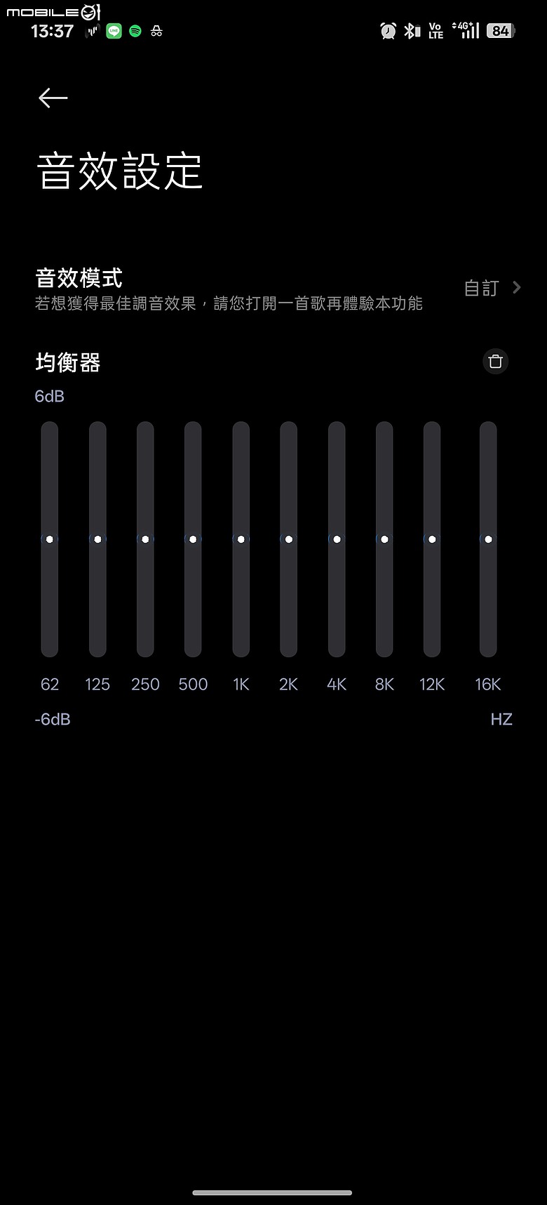 REDMI 耳罩式耳機 Neo 體驗｜千元級享降噪與 72 小時高續航！