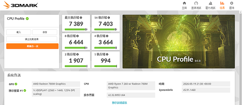 點我看大圖 迷你小巧功能強大 ASUS 商用級 ExpertCenter PN54-S1