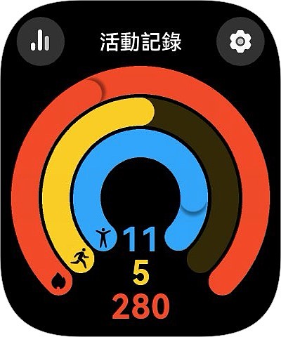 點我看大圖 HUAWEI WATCH FIT 5 開箱:不只是智慧手錶,更是你的時尚手腕配件