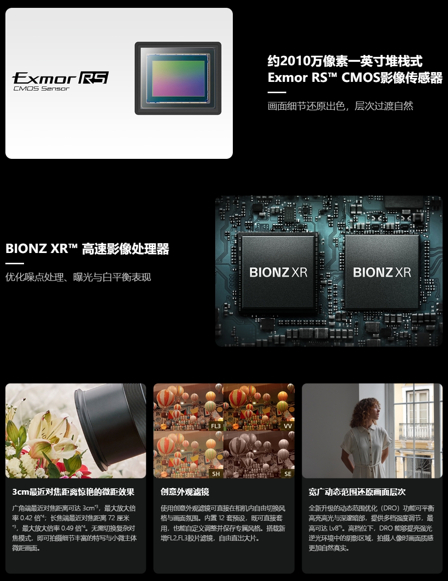 Sony RX10V 發佈