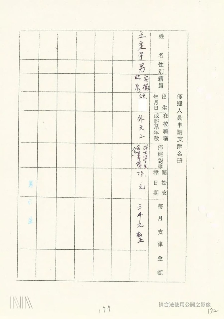 不是只1頁！調查局佈建檔案：「王定宇」出現17次、最高支薪8千元