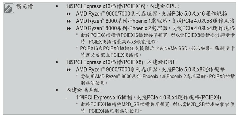 點我看大圖 94頂奢 技嘉X870E AORUS XTREME X3D