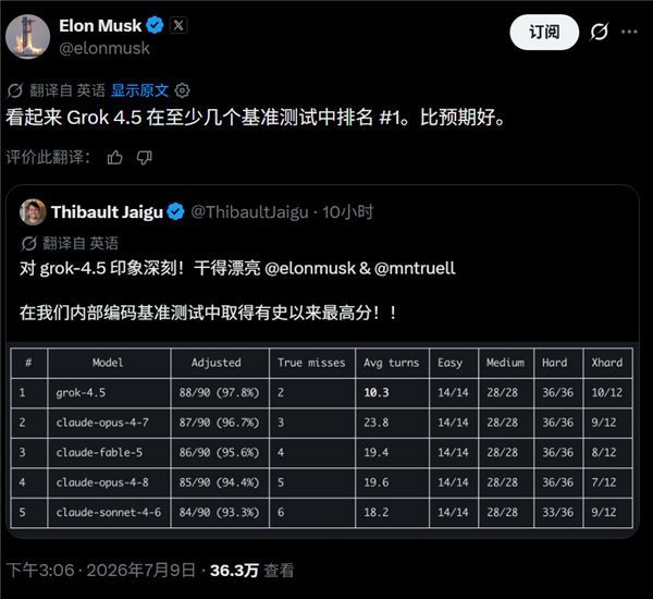 SpaceXAI 推AI 大模型Grok 4.5 : 主打高效率、低成本