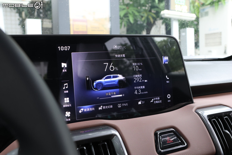 Toyota Urban Cruiser 試駕｜重新定義純電跨界休旅！