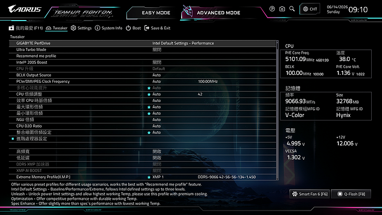 點我看大圖 PLUS 處理器新選擇,記憶體超頻更容易 Z890 AORUS ELITE DUO X