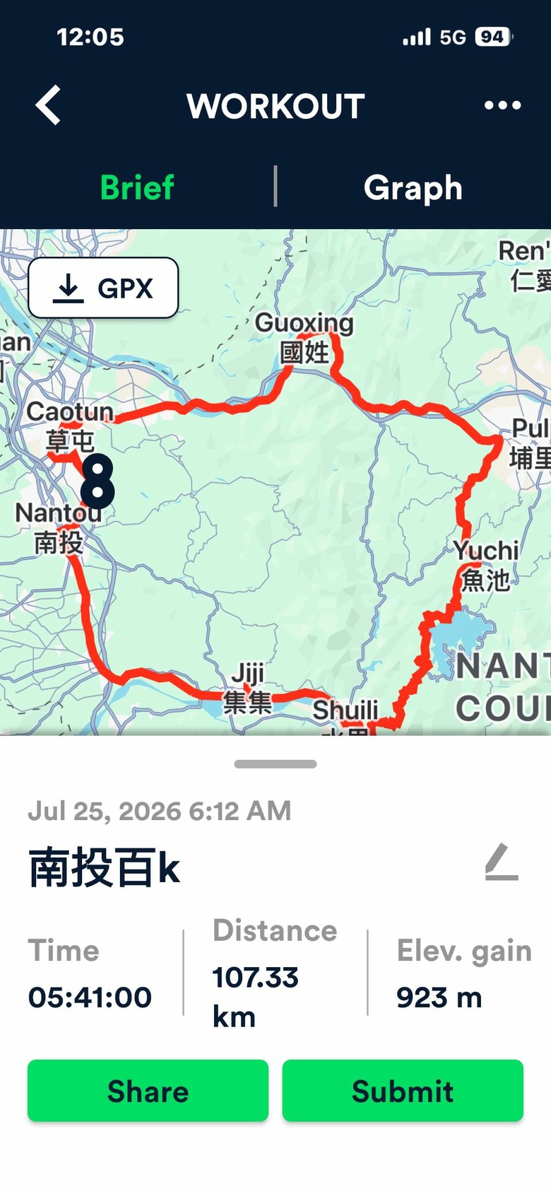 跟著博愛車隊參加中華民國自行車騎士協會籌辦的2026南投旅遊百k自行車小鎮漫遊活動,由中興新村出發經草屯、國姓、埔里、魚池(日月潭)、集集及名間再O繞回南投市出發點,Calamita due city tour