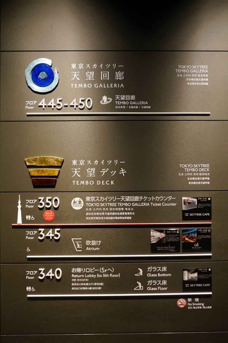 東京的一些旅遊紀錄 上野 都電おもいで広場 都電荒川線 晴空塔