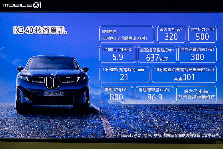 BMW iX3 上市前實拍|帶領品牌邁入新紀元的純電大作!