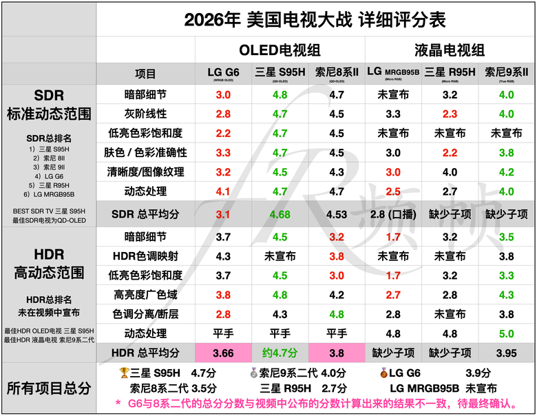 點我看大圖