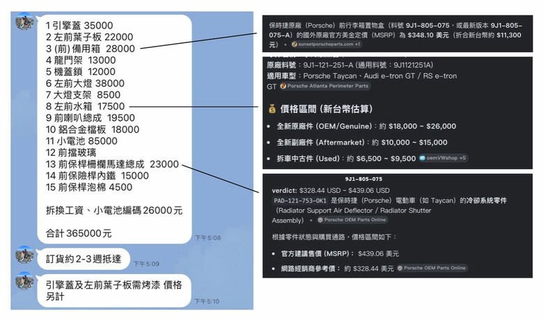 台中大里 知名保時捷維修 新發汽車 涉嫌詐欺消費者 把消費者當笨蛋耍