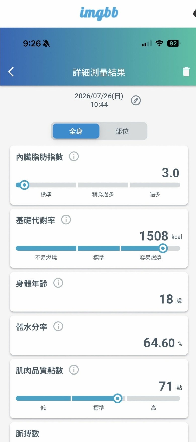 體脂率不是固定數字：影響量測結果的三大變數