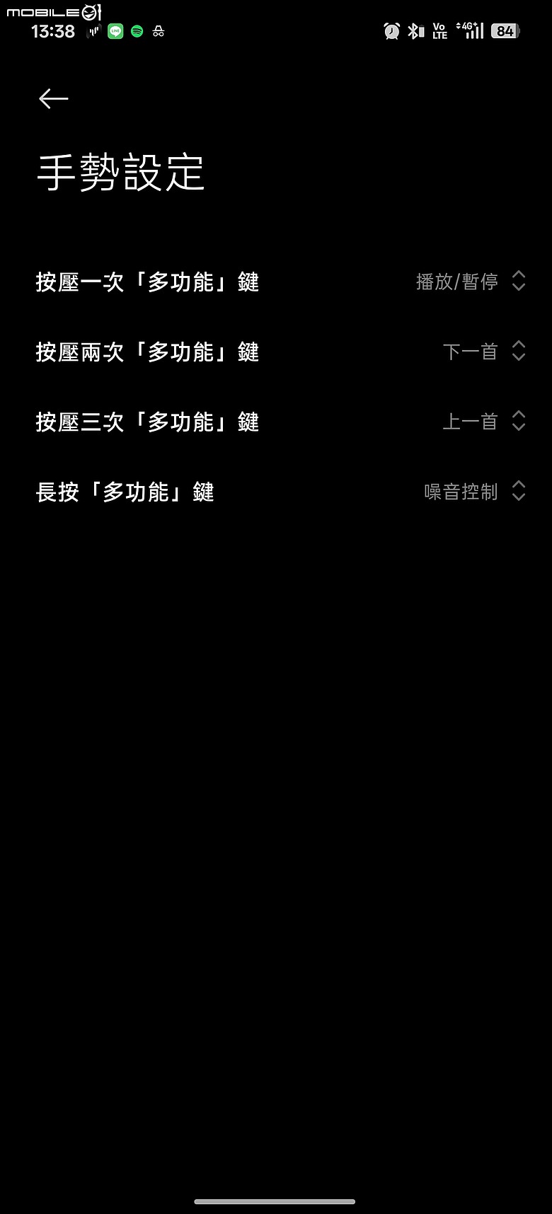 REDMI 耳罩式耳機 Neo 體驗｜千元級享降噪與 72 小時高續航！
