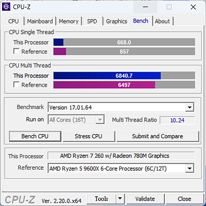 點我看大圖 迷你小巧功能強大 ASUS 商用級 ExpertCenter PN54-S1