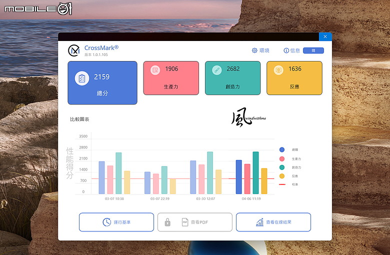 點我看大圖 ASUS ZenBook Duo摺疊雙螢幕搭載Intel X9 388H開箱深度解析