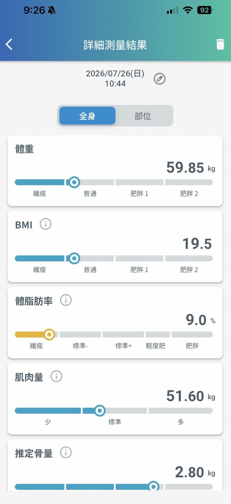 體脂率不是固定數字：影響量測結果的三大變數