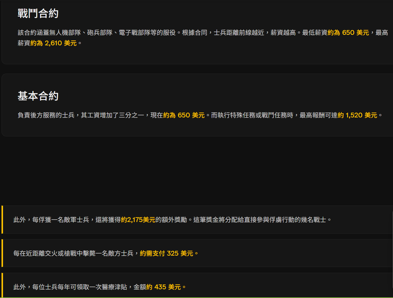 烏克蘭 海外招聘中心 擴大開放了