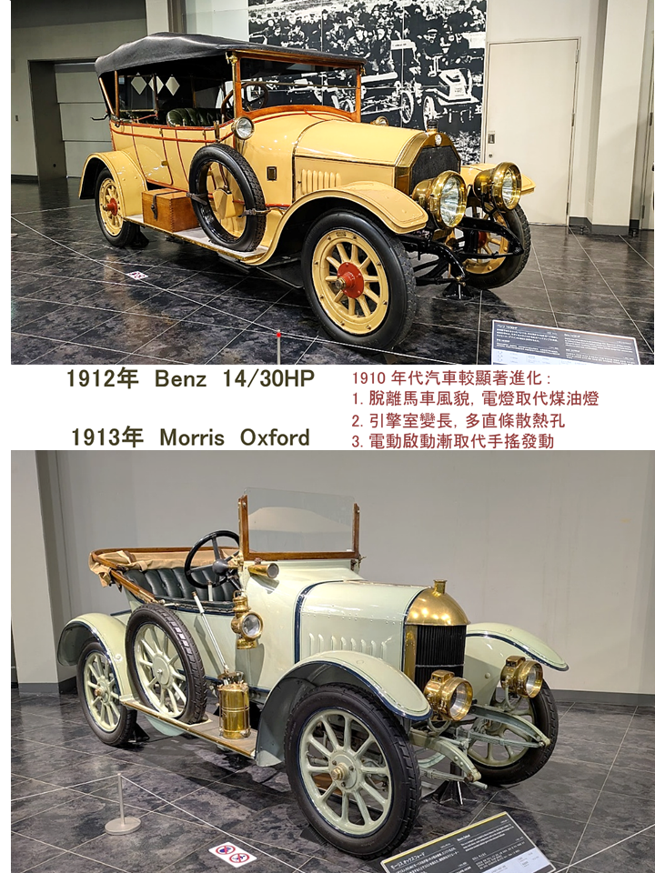 自編〔豐田汽車博物館〕上冊分享