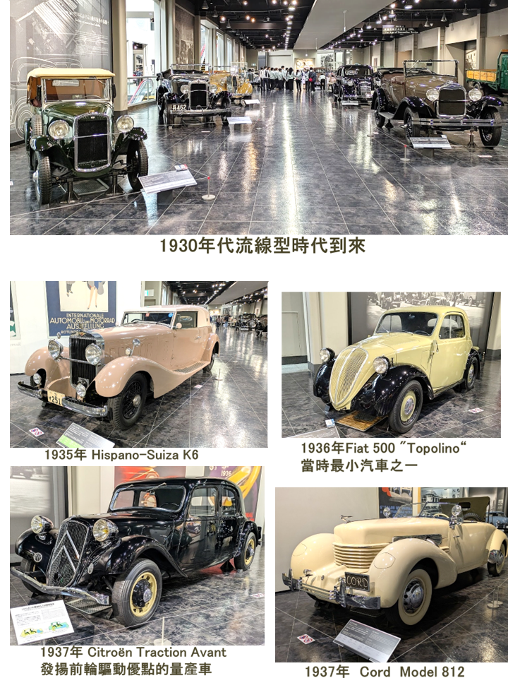 自編〔豐田汽車博物館〕上冊分享